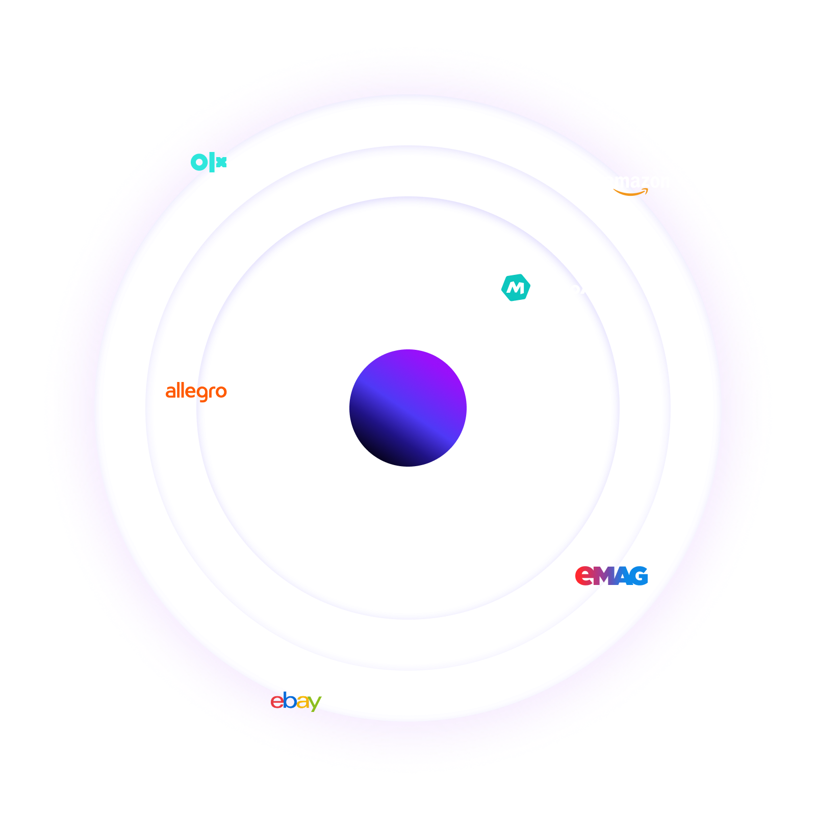 Ilustrație serviciu marketplace